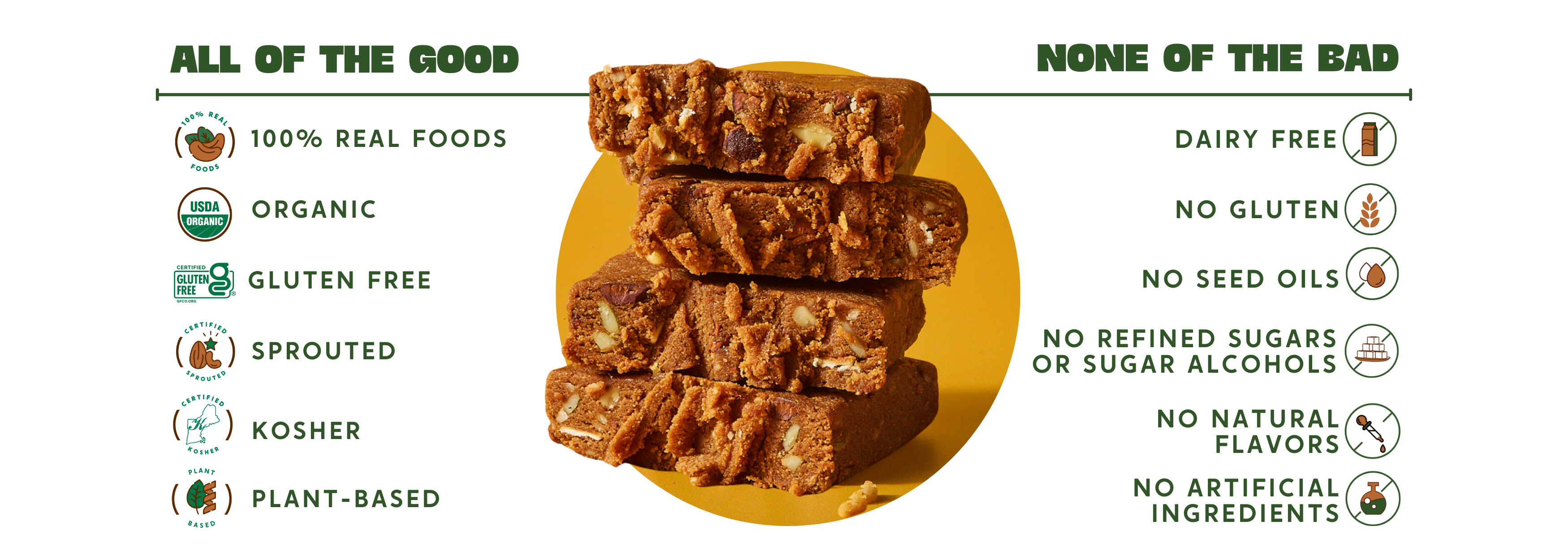 The image showcases a stack of protein bars with text highlighting the benefits: "ALL OF THE GOOD" includes 100% real foods, USDA organic, gluten-free, sprouted, kosher, and plant-based. "NONE OF THE BAD" emphasizes dairy-free, gluten-free, no seed oils, no refined sugars, no natural flavors, and no artificial ingredients.