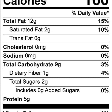 A black-and-white Nutrition Facts label for cashews. The serving size is 1oz (28g), with 8 servings per container. Each serving provides 160 calories. It contains 12g total fat (15% DV), 2g saturated fat (10% DV), 0g trans fat, 0mg cholesterol, and 0mg sodium. Total carbohydrates are 9g (3% DV), with 1g dietary fiber (4% DV) and 2g total sugars, including 0g added sugars. The label also lists 5g protein and 0% DV for vitamin D, calcium, iron, and potassium.