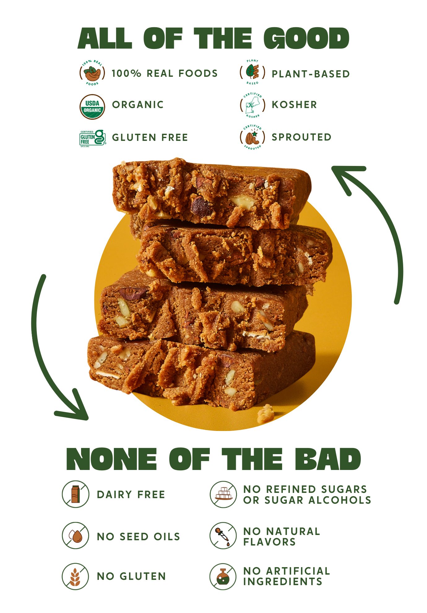 Stack of Healthy Truth bars with icons highlighting benefits like organic, gluten-free, and no artificial ingredients.