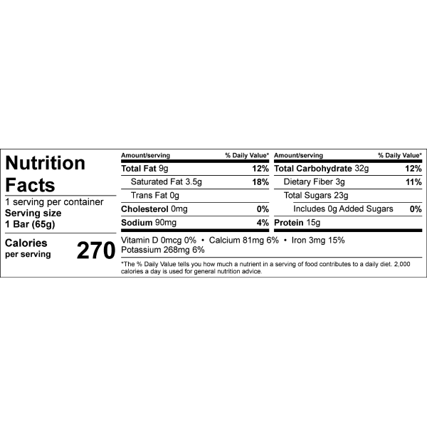 Zoomed-in view of chocolate protein bar’s nutrition facts.