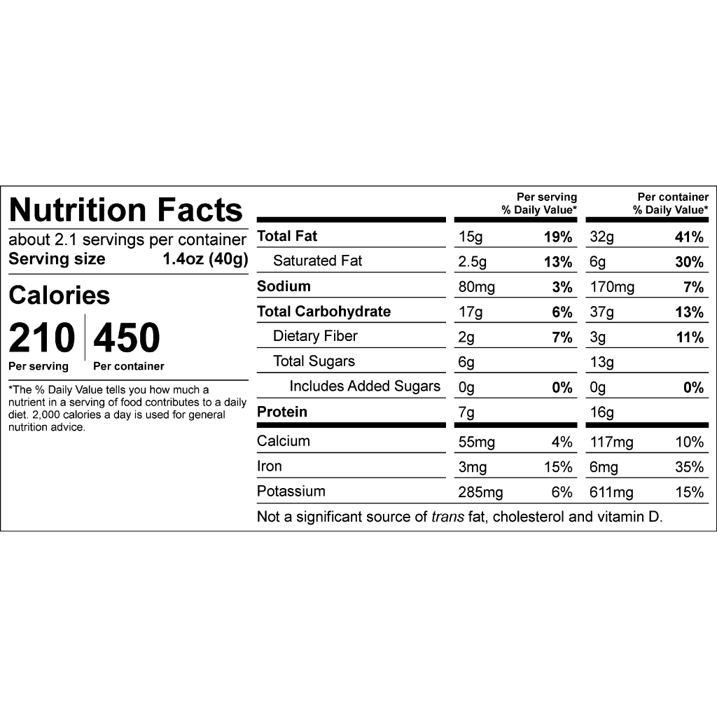 Sprouted Panda Nuts - Healthy Truth